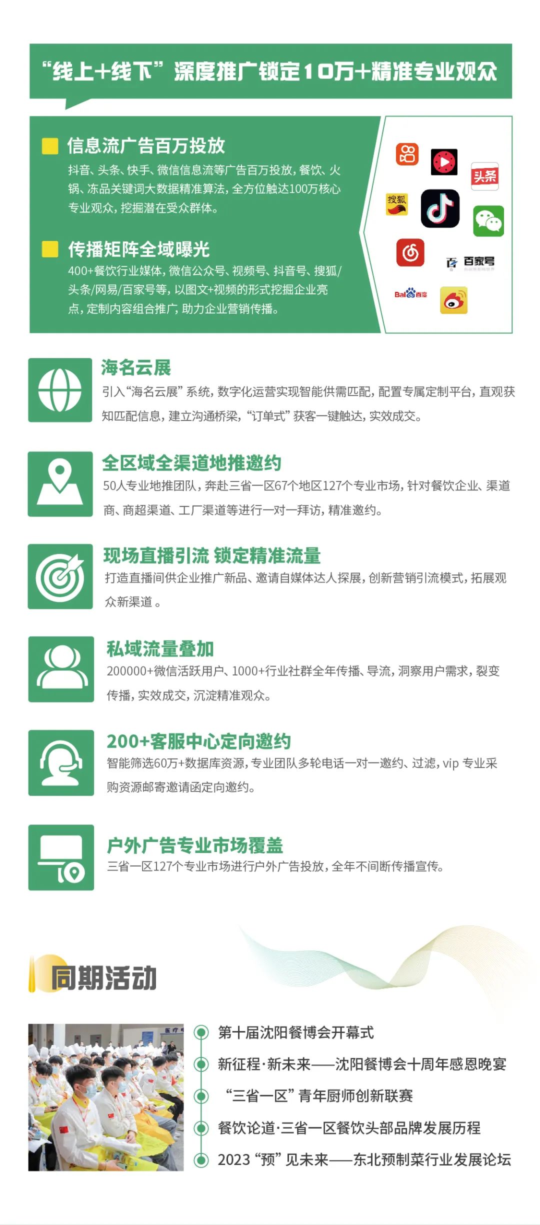 沈阳餐博会(图4)